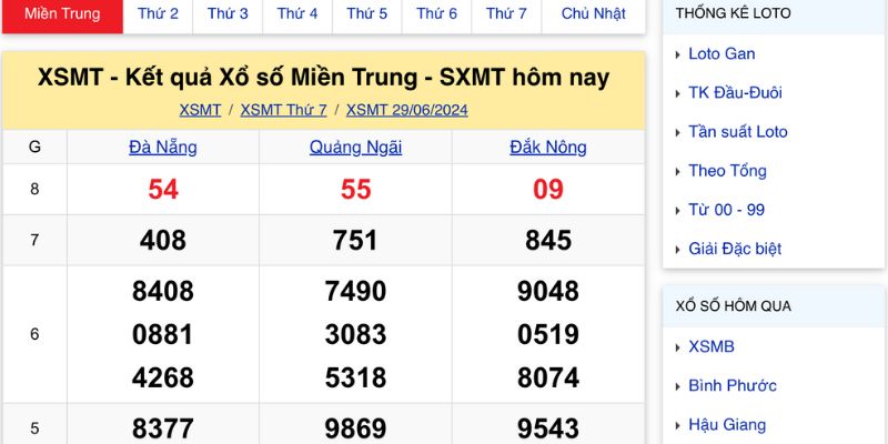 Tính bạch thủ lô tại miền Trung